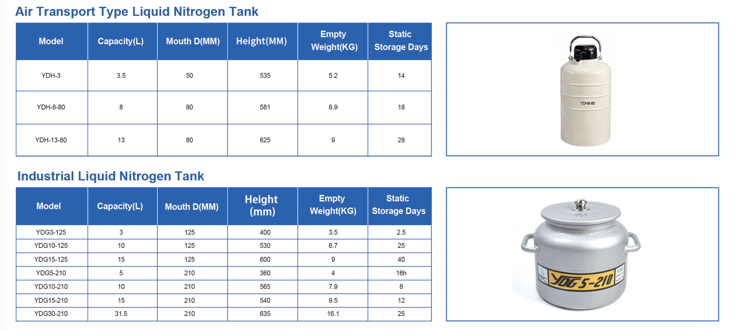 Storage Type Liquid Nitrogen Tank(图2)
